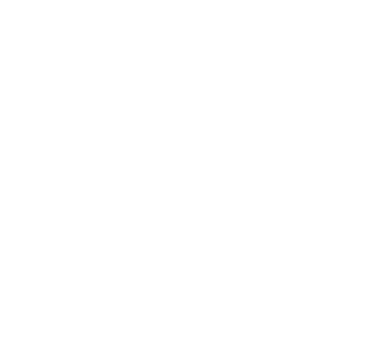 Ministerio de Ciencia, Tecnología, Conocimiento e Innovación